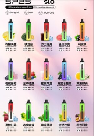 SP拋棄式7000口